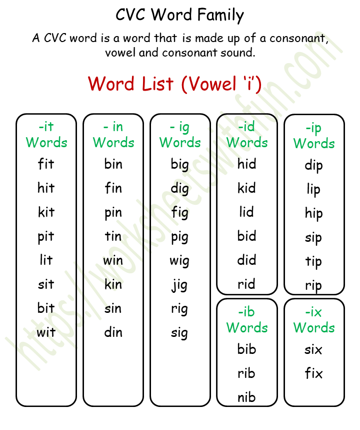English General Preschool CVC Word List 4